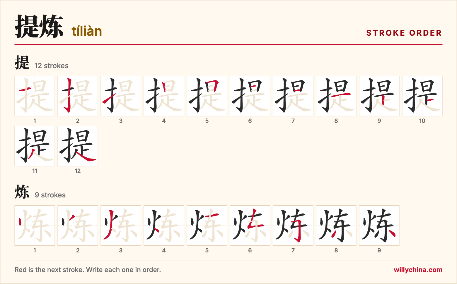 提炼 (tíliàn) stroke order chart: each stroke of the characters in the order you write them