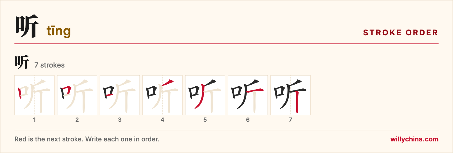 听 (tīng) stroke order chart: each stroke of the character in the order you write it