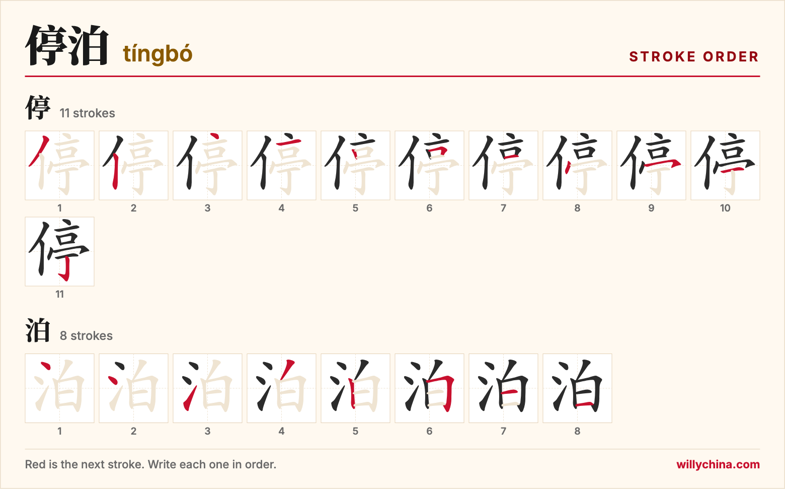 停泊 (tíngbó) stroke order chart: each stroke of the characters in the order you write them