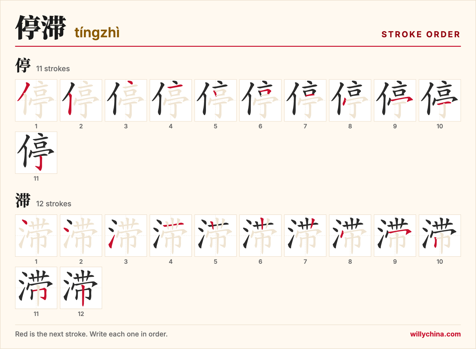 停滞 (tíngzhì) stroke order chart: each stroke of the characters in the order you write them