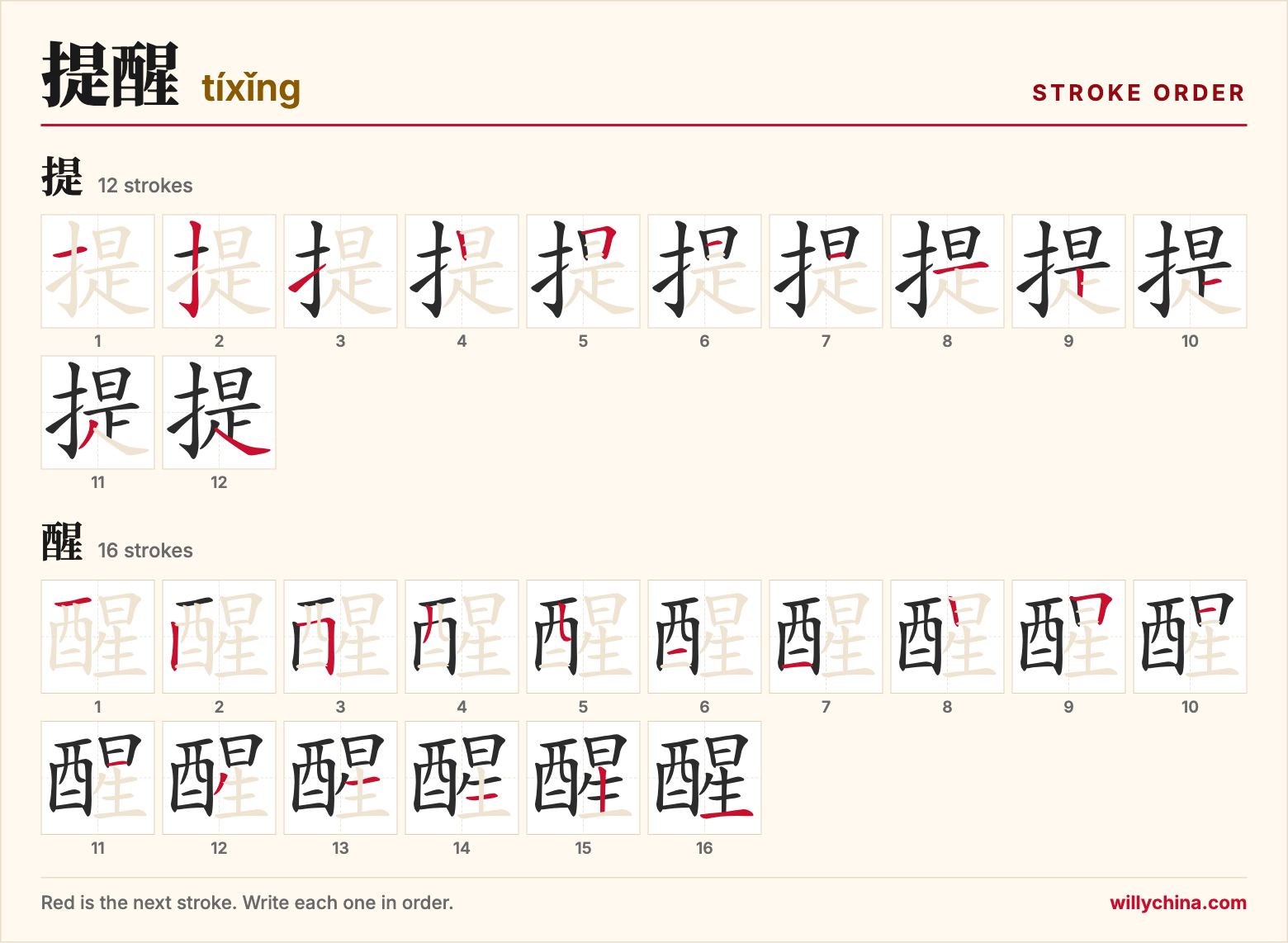 提醒 (tíxǐng) stroke order chart: each stroke of the characters in the order you write them