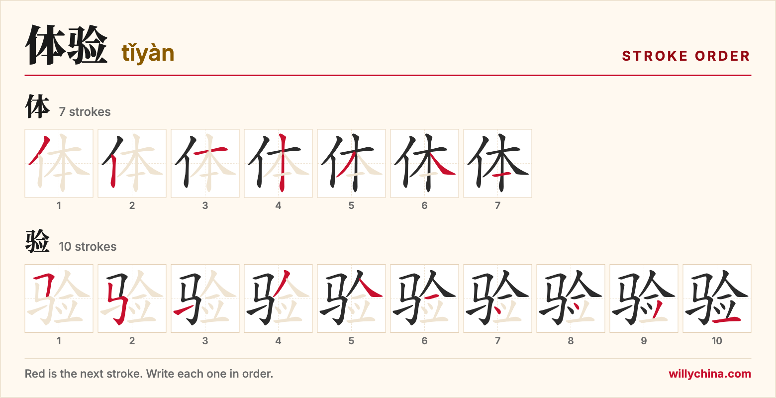 体验 (tǐyàn) stroke order chart: each stroke of the characters in the order you write them