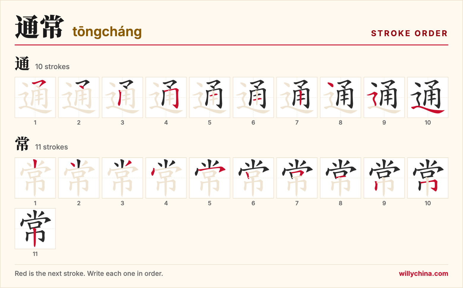 通常 (tōngcháng) stroke order chart: each stroke of the characters in the order you write them