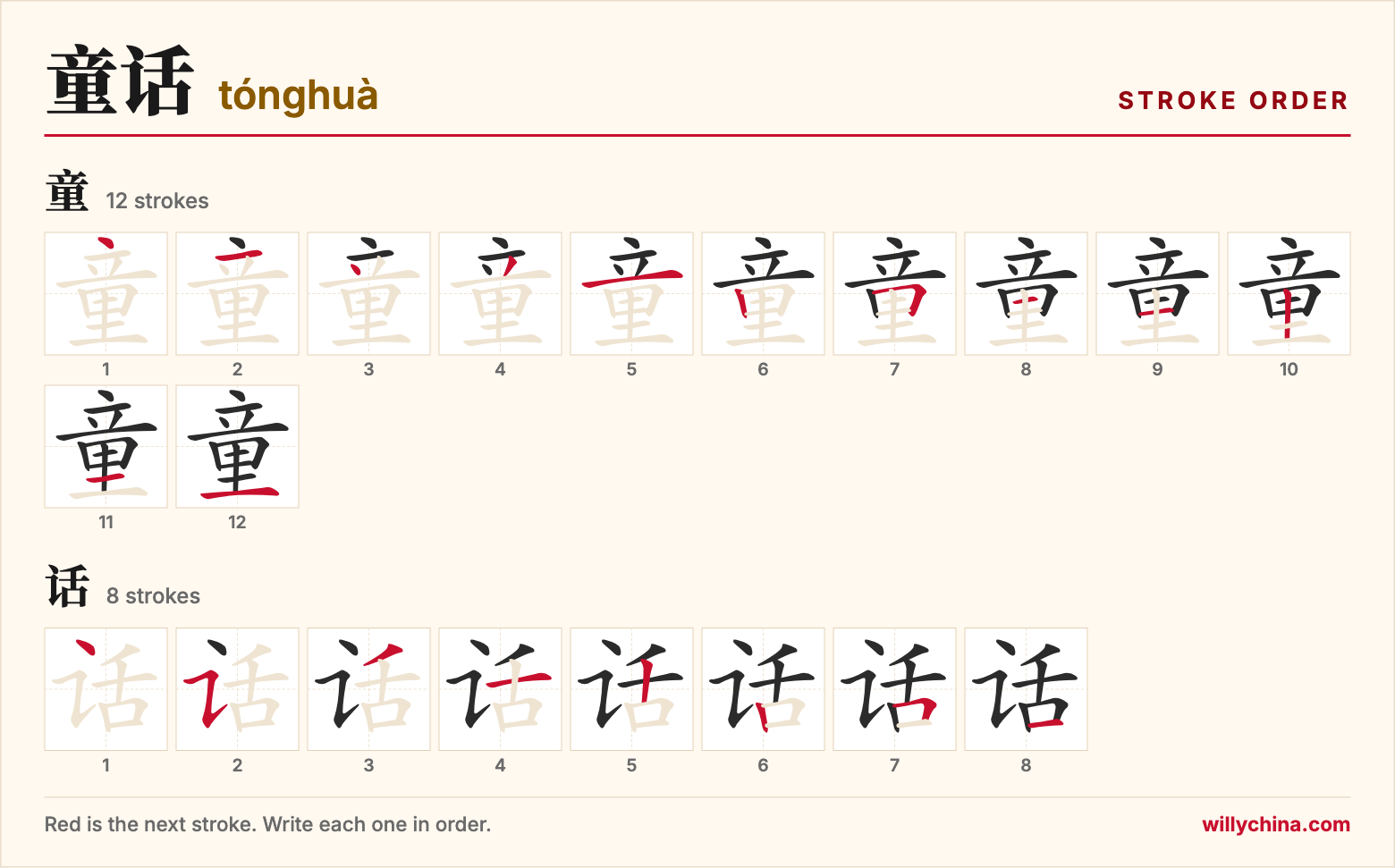 童话 (tónghuà) stroke order chart: each stroke of the characters in the order you write them