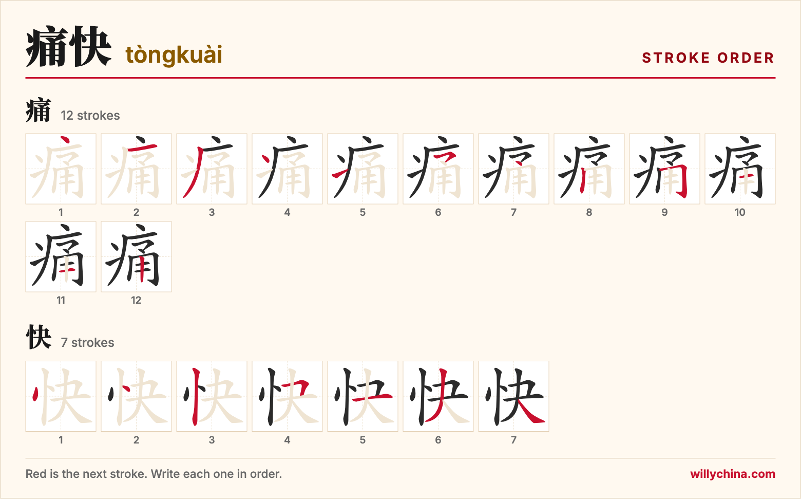 痛快 (tòngkuài) stroke order chart: each stroke of the characters in the order you write them
