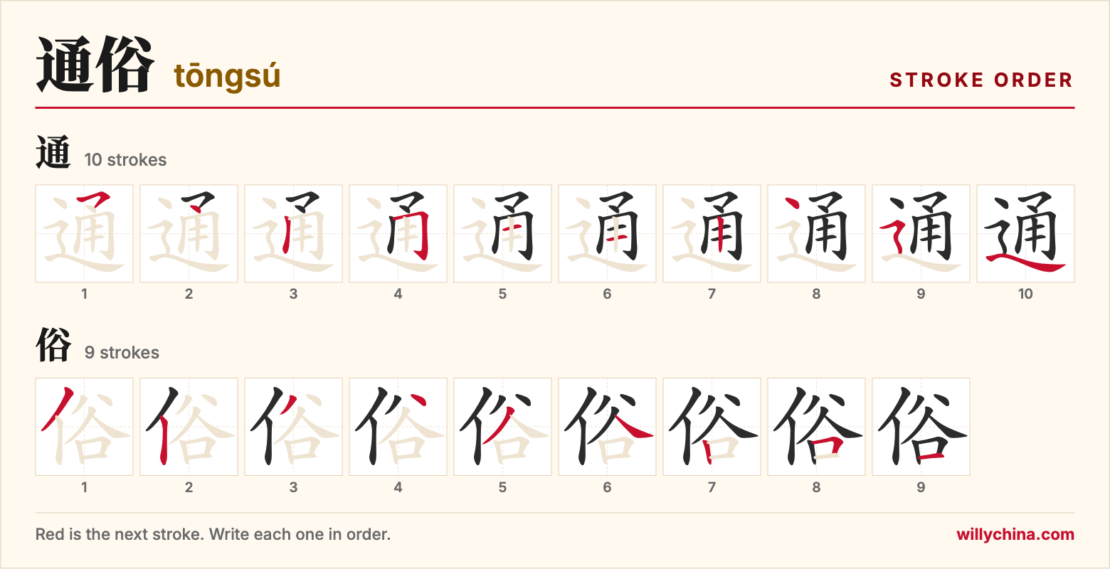 通俗 (tōngsú) stroke order chart: each stroke of the characters in the order you write them