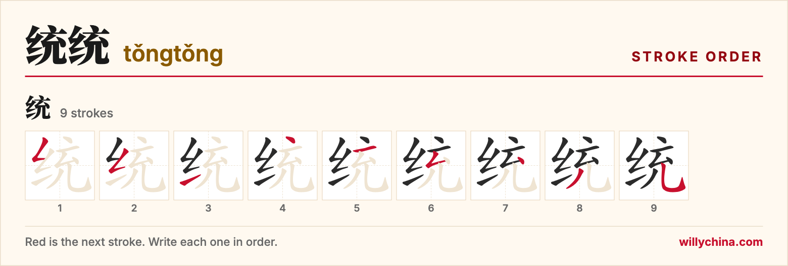 统统 (tǒngtǒng) stroke order chart: each stroke of the character in the order you write it