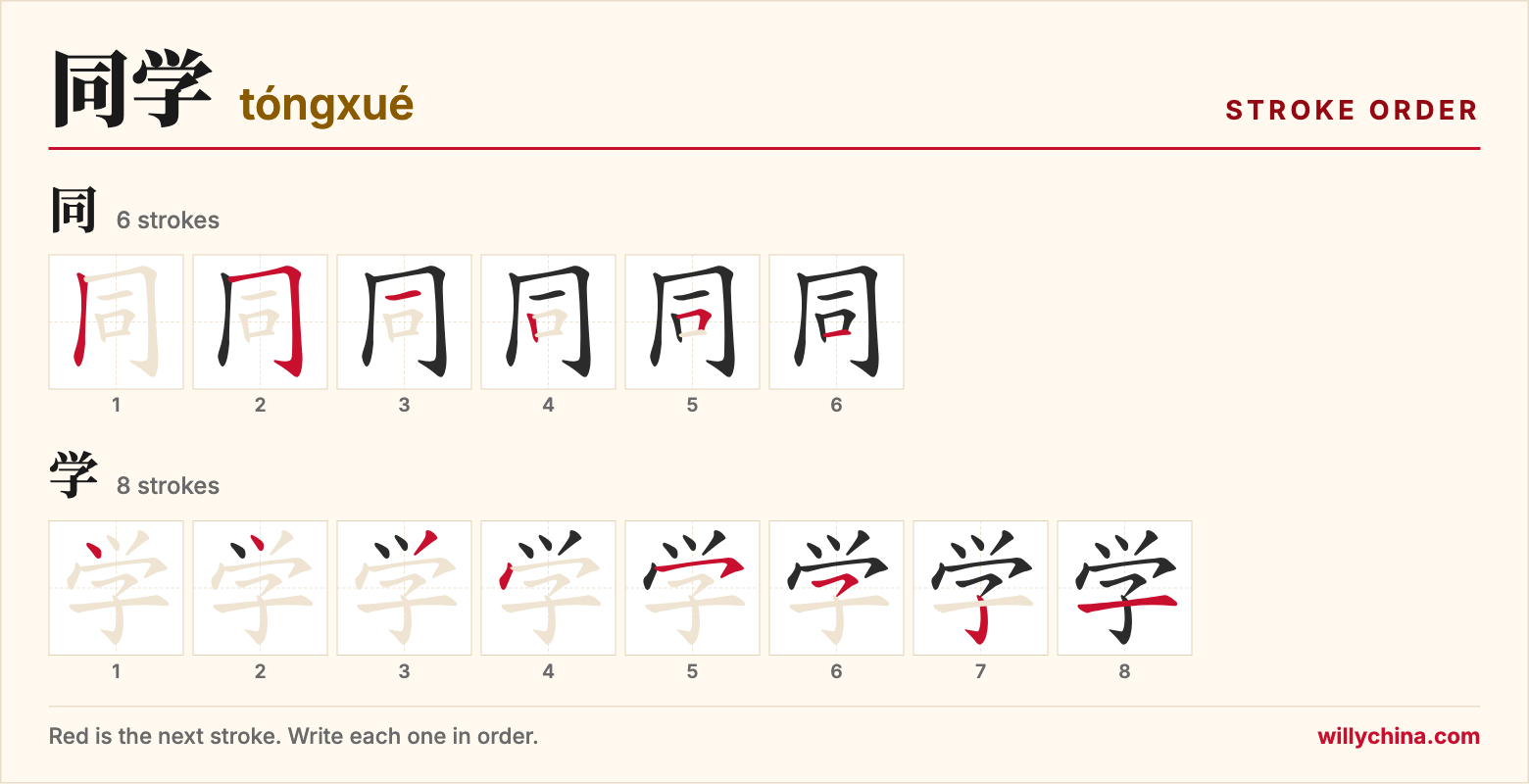 同学 (tóngxué) stroke order chart: each stroke of the characters in the order you write them