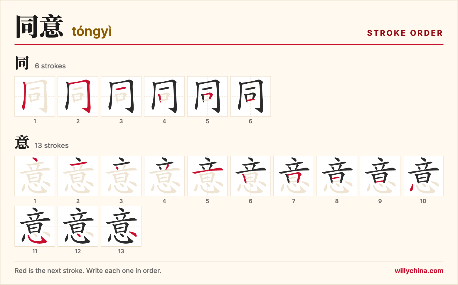 同意 (tóngyì) stroke order chart: each stroke of the characters in the order you write them
