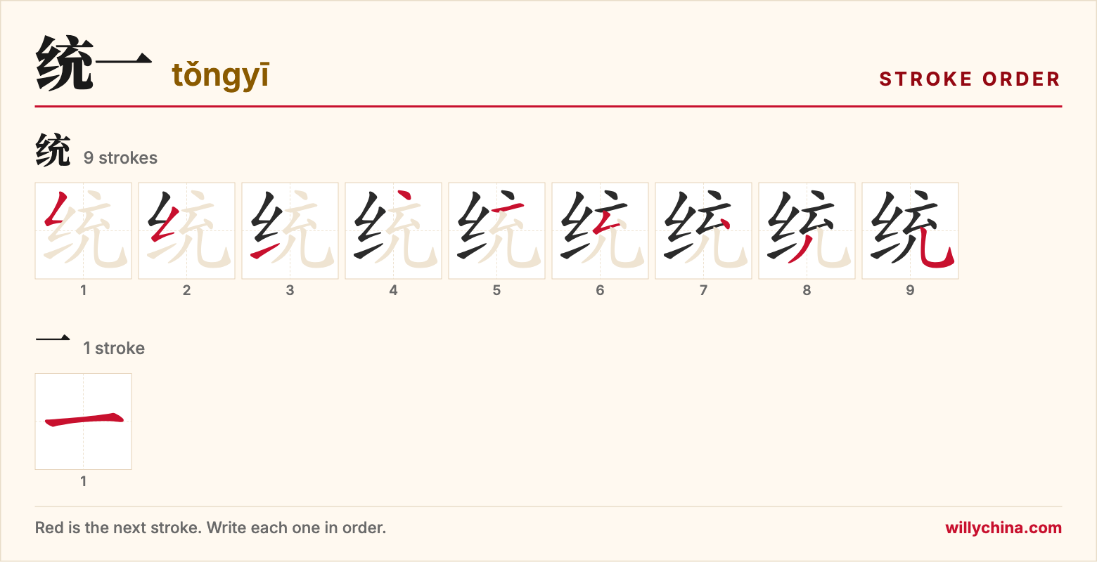 统一 (tǒngyī) stroke order chart: each stroke of the characters in the order you write them