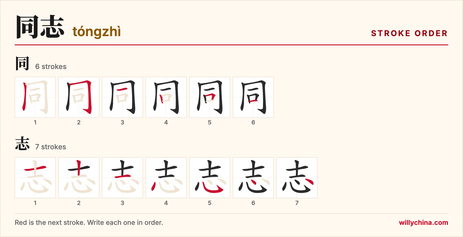同志 (tóngzhì) stroke order chart: each stroke of the characters in the order you write them