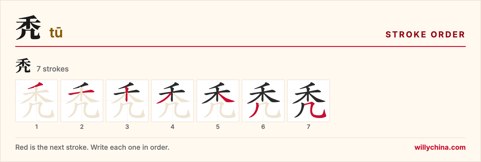 秃 (tū) stroke order chart: each stroke of the character in the order you write it