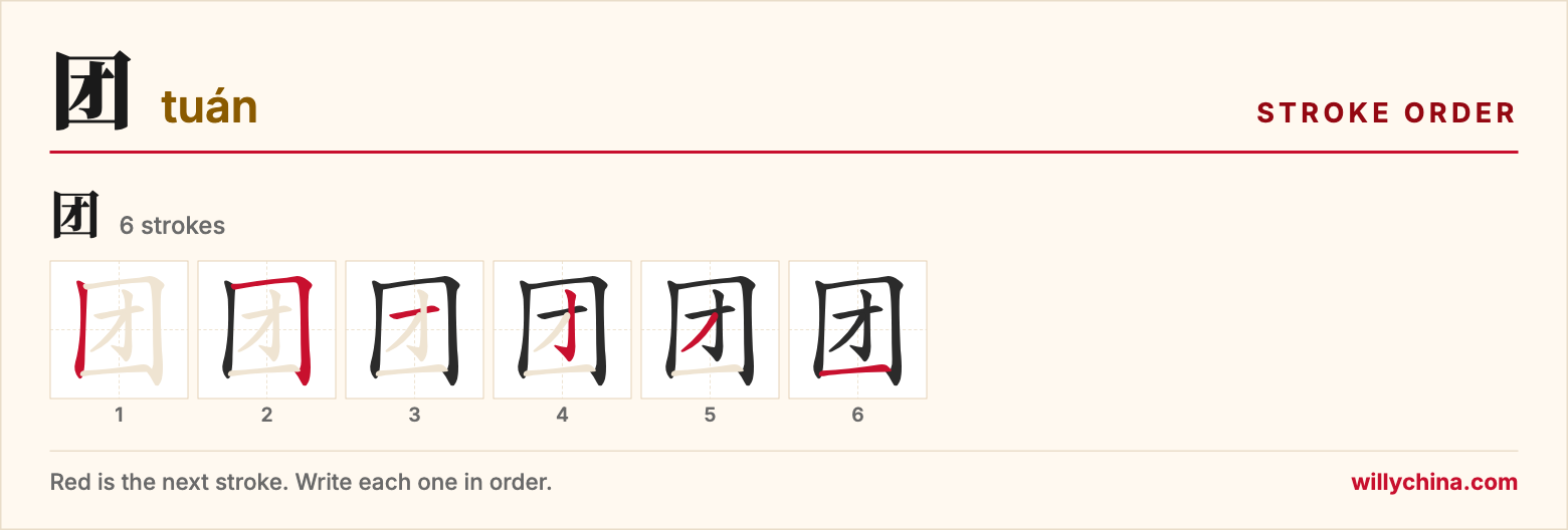 团 (tuán) stroke order chart: each stroke of the character in the order you write it