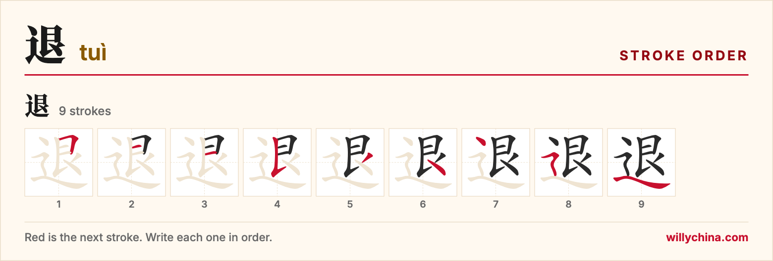 退 (tuì) stroke order chart: each stroke of the character in the order you write it