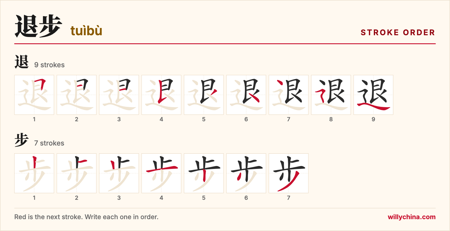 退步 (tuìbù) stroke order chart: each stroke of the characters in the order you write them