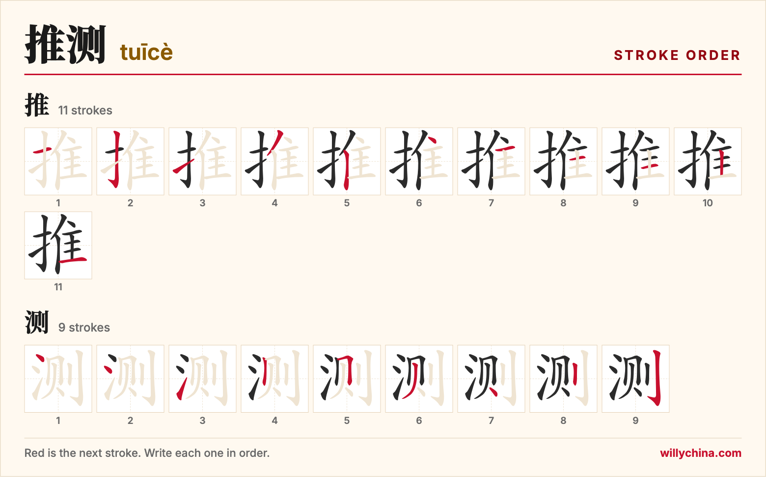 推测 (tuīcè) stroke order chart: each stroke of the characters in the order you write them