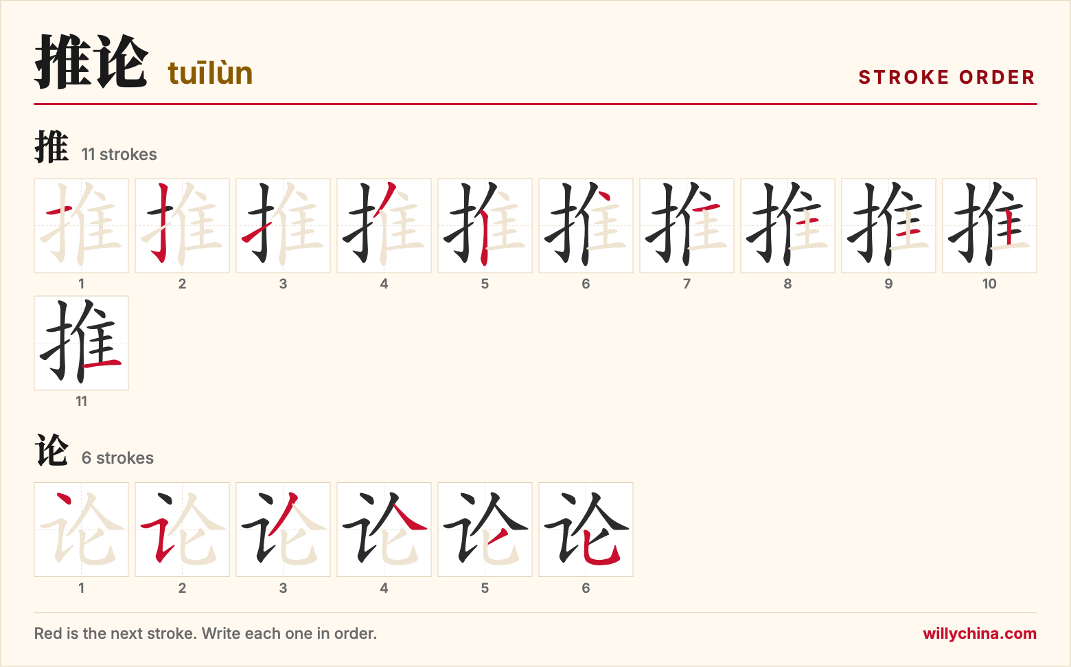 推论 (tuīlùn) stroke order chart: each stroke of the characters in the order you write them