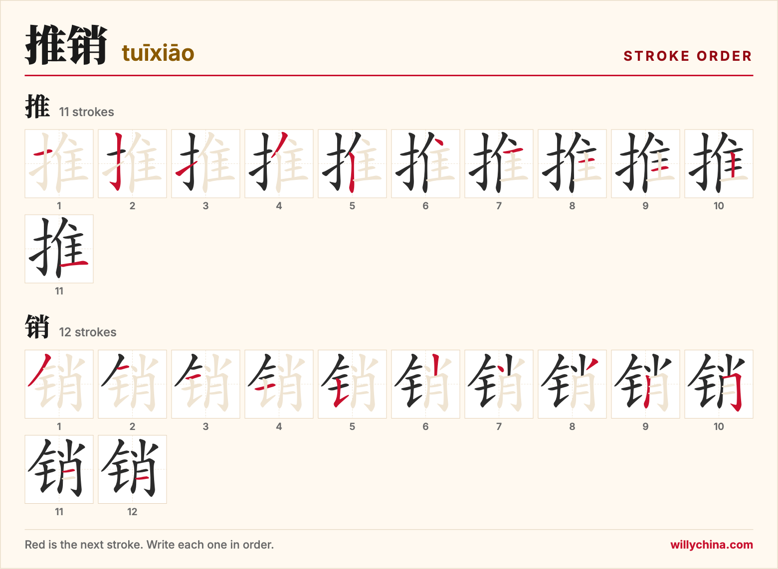 推销 (tuīxiāo) stroke order chart: each stroke of the characters in the order you write them