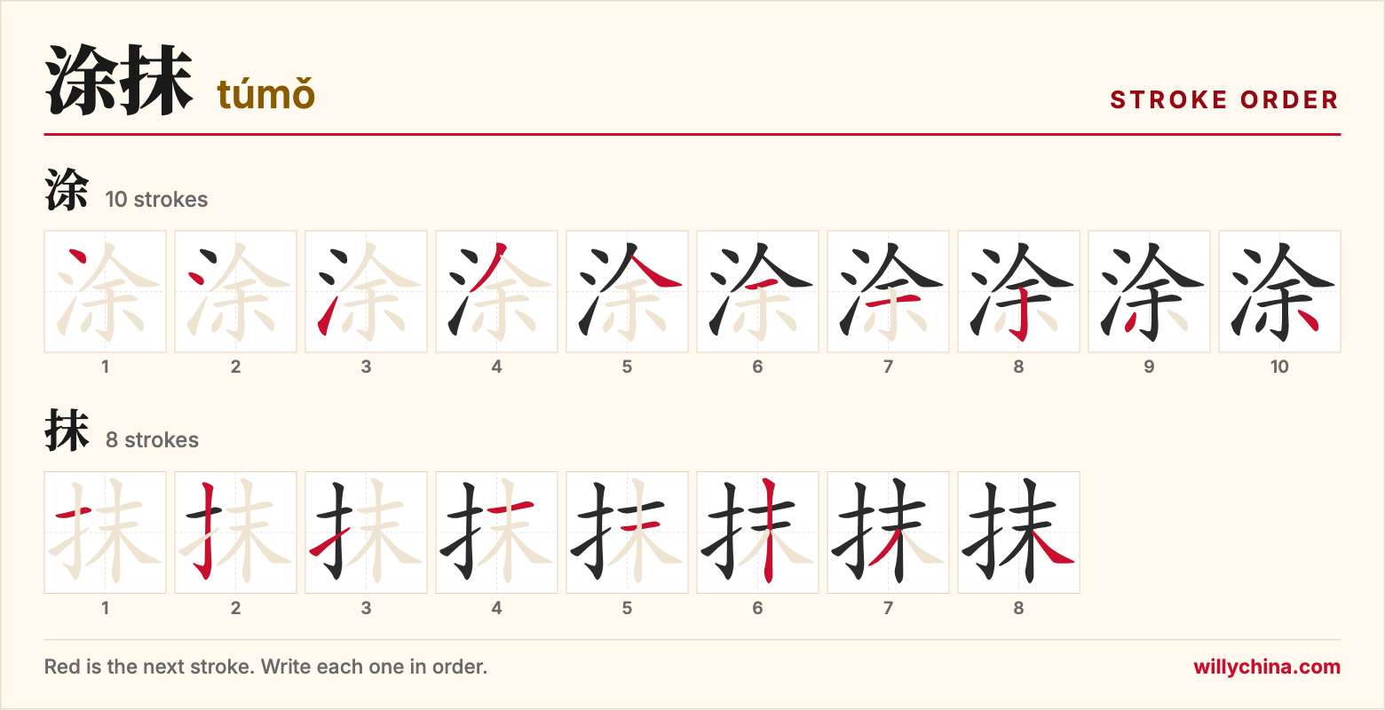 涂抹 (túmǒ) stroke order chart: each stroke of the characters in the order you write them