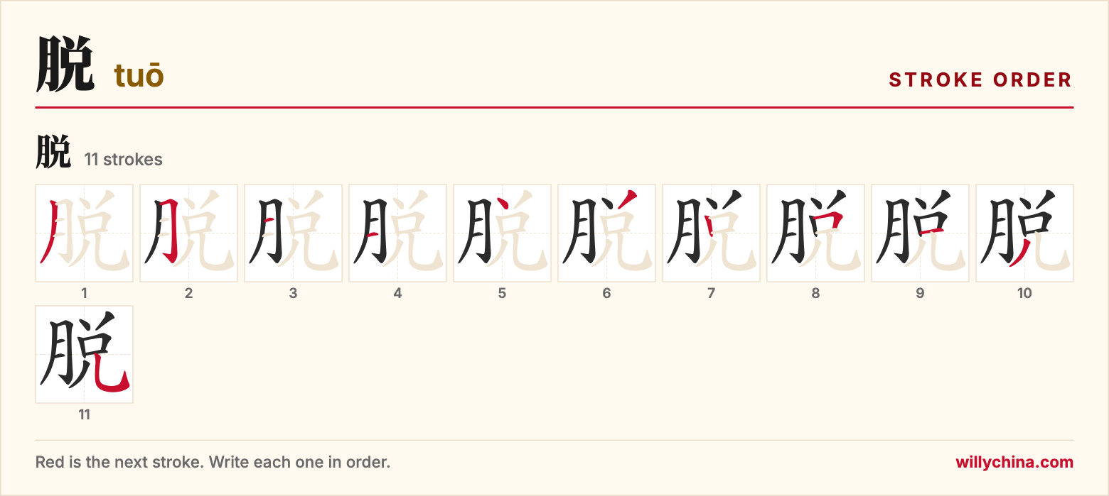 脱 (tuō) stroke order chart: each stroke of the character in the order you write it