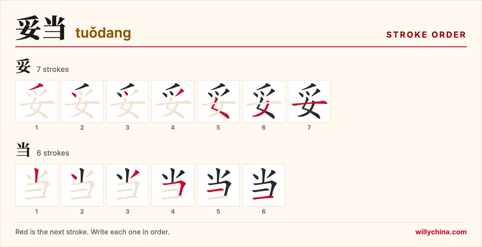 妥当 (tuǒdang) stroke order chart: each stroke of the characters in the order you write them