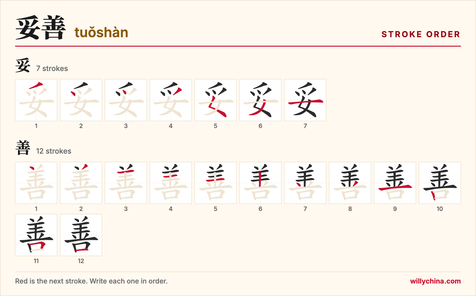 妥善 (tuǒshàn) stroke order chart: each stroke of the characters in the order you write them