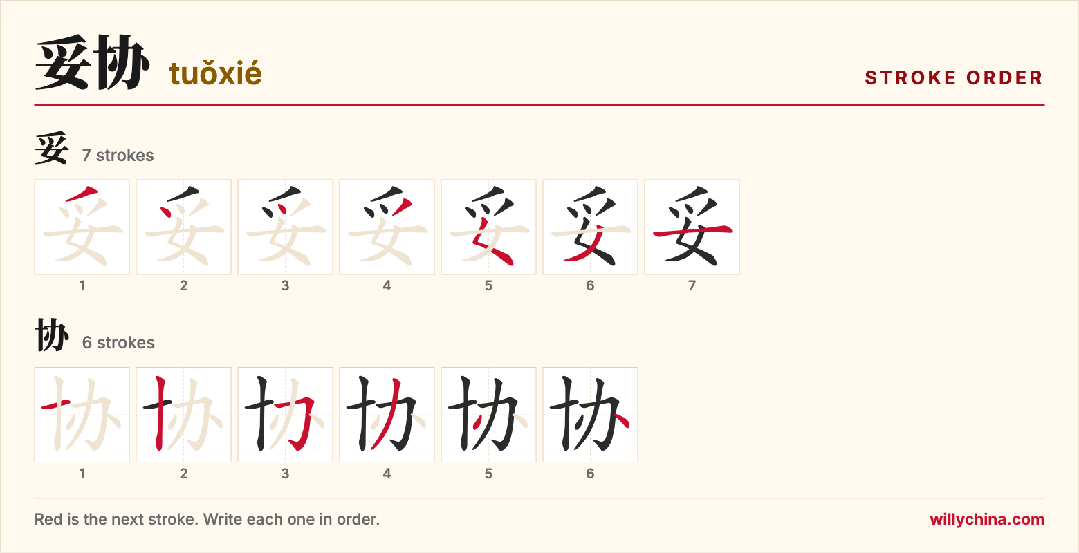 妥协 (tuǒxié) stroke order chart: each stroke of the characters in the order you write them