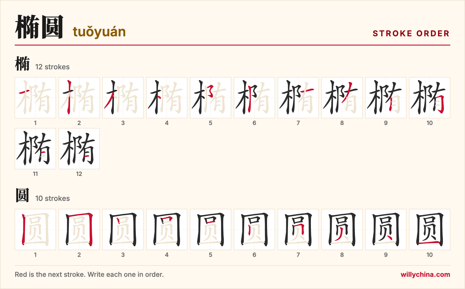 椭圆 (tuǒyuán) stroke order chart: each stroke of the characters in the order you write them