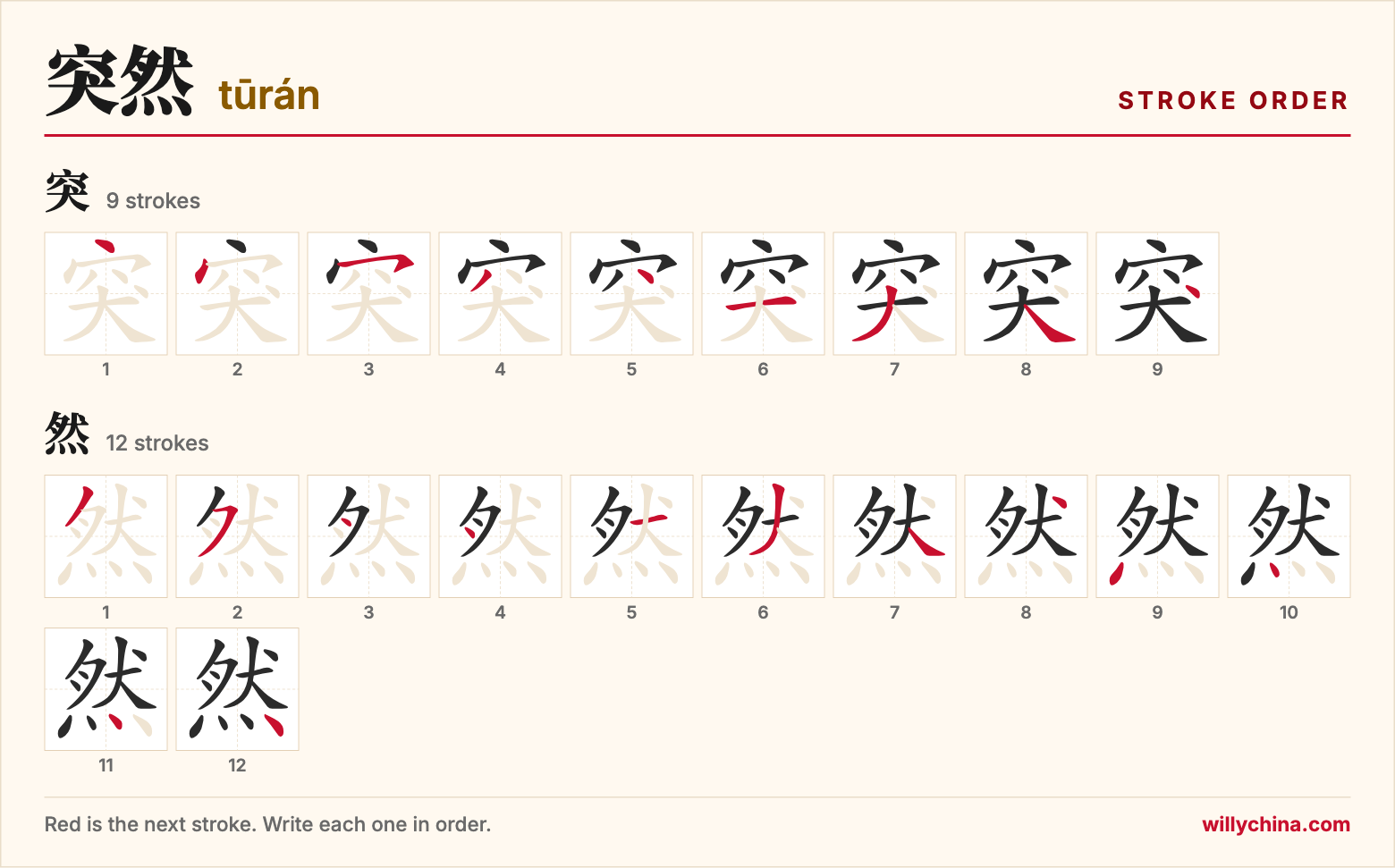 突然 (tūrán) stroke order chart: each stroke of the characters in the order you write them