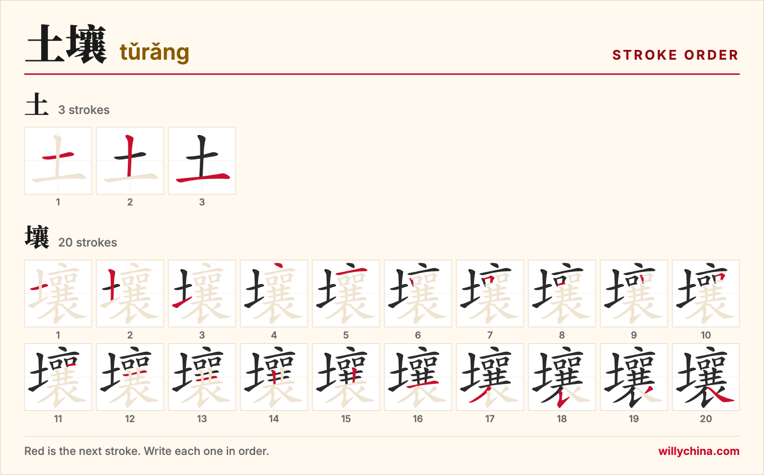 土壤 (tǔrǎng) stroke order chart: each stroke of the characters in the order you write them