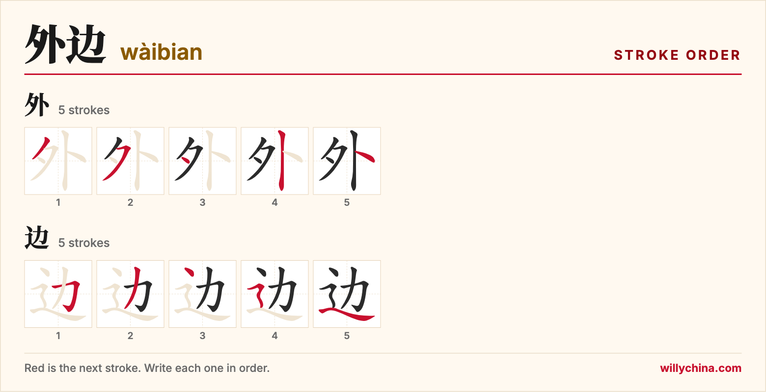 外边 (wàibian) stroke order chart: each stroke of the characters in the order you write them