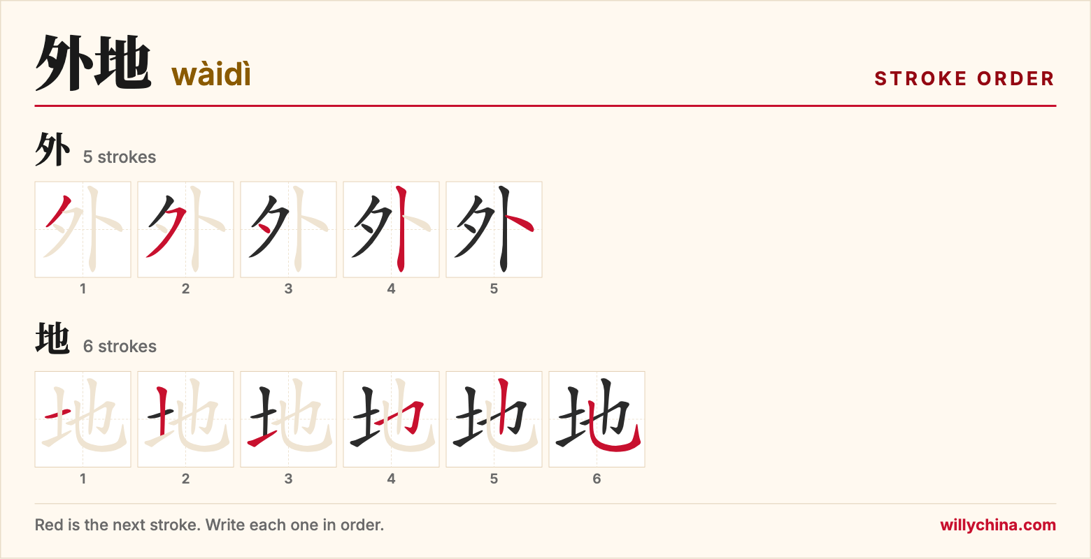 外地 (wàidì) stroke order chart: each stroke of the characters in the order you write them