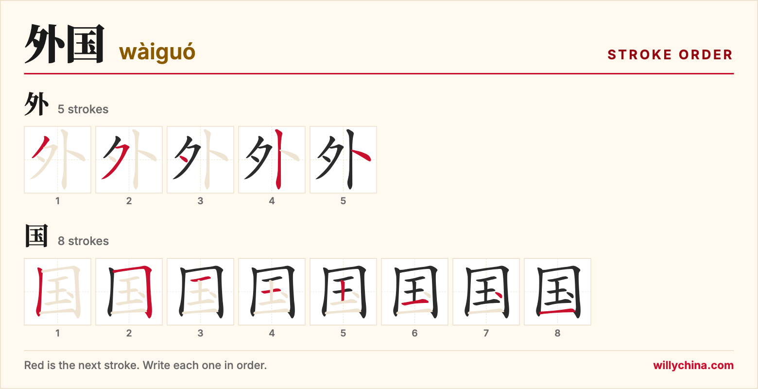外国 (wàiguó) stroke order chart: each stroke of the characters in the order you write them