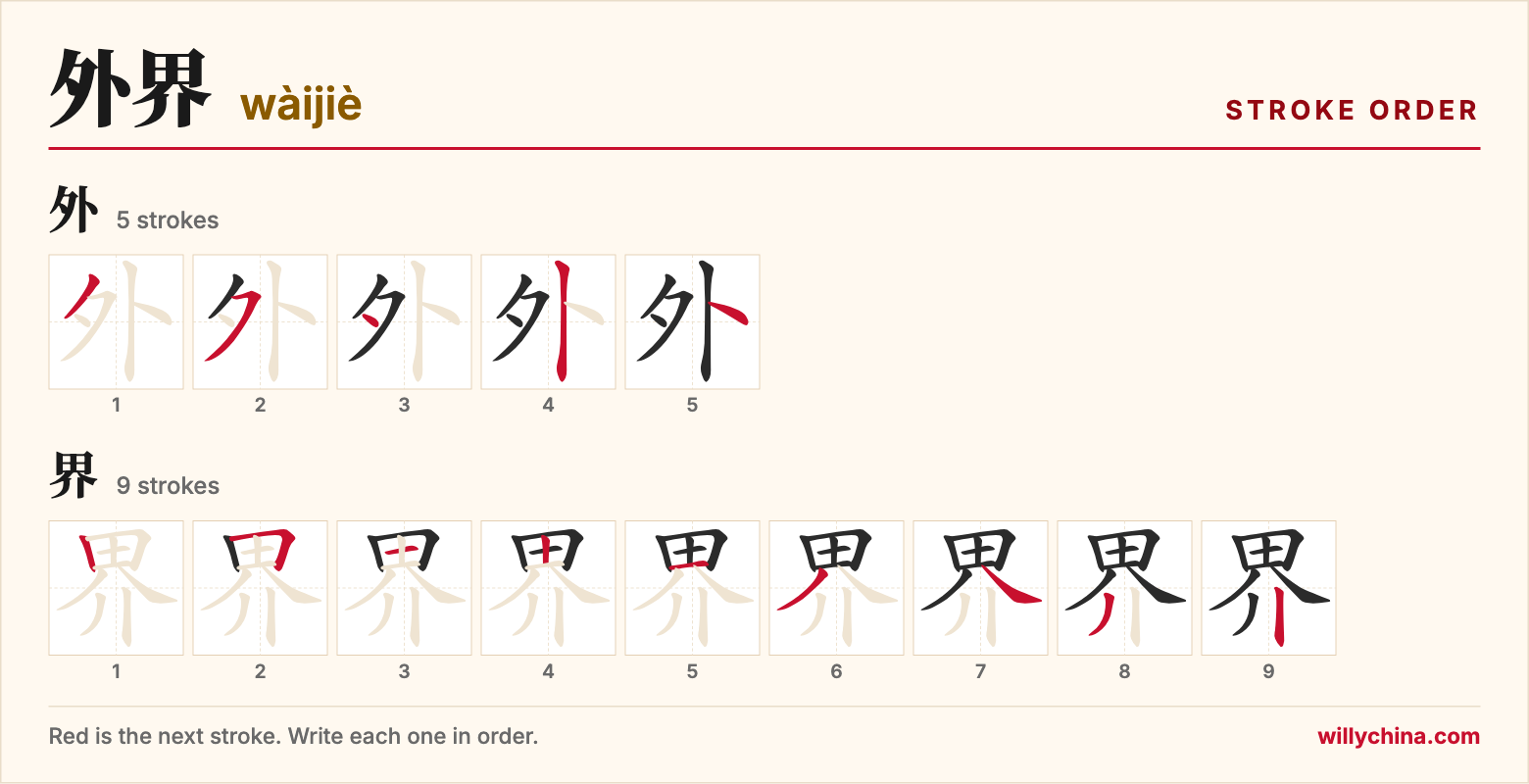 外界 (wàijiè) stroke order chart: each stroke of the characters in the order you write them
