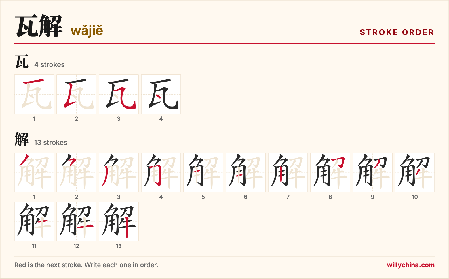 瓦解 (wǎjiě) stroke order chart: each stroke of the characters in the order you write them