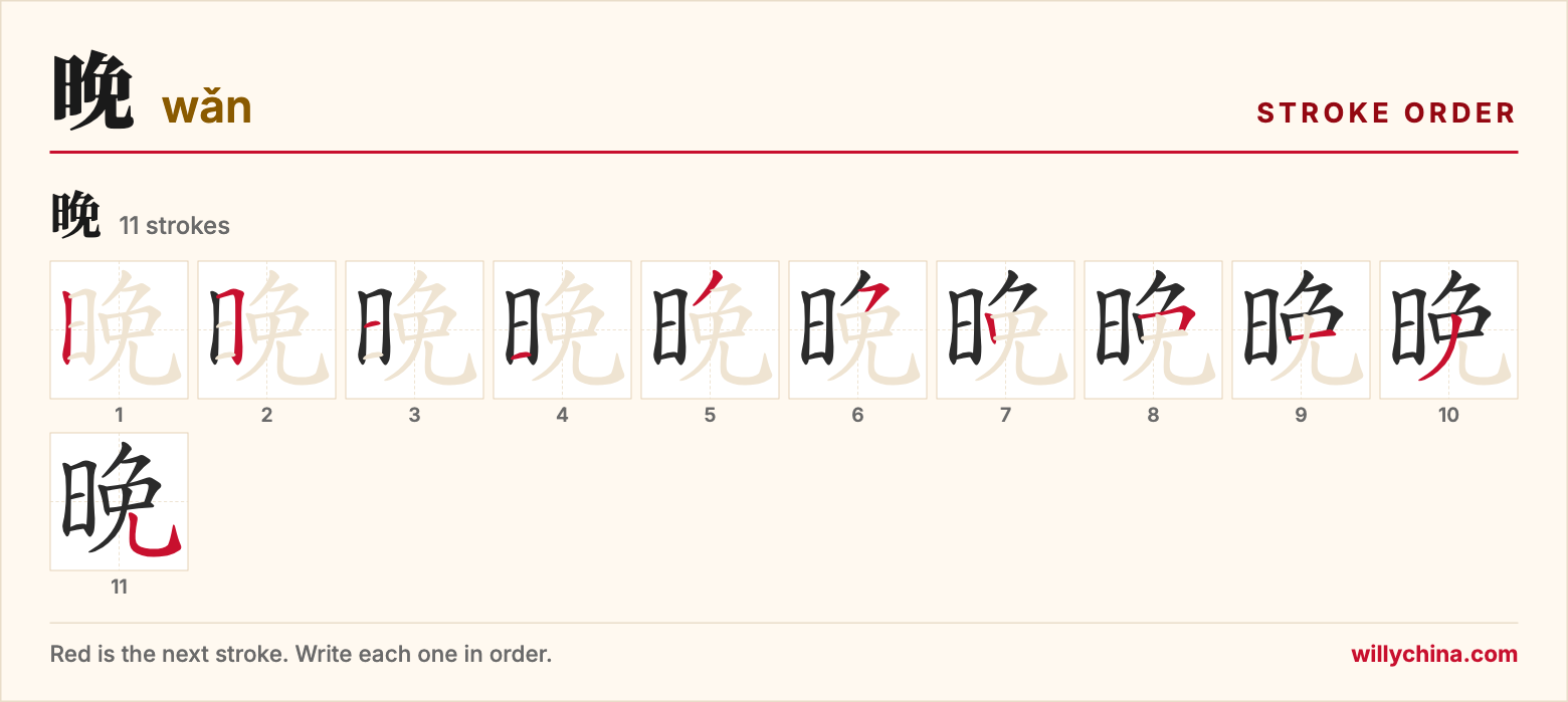 晚 (wǎn) stroke order chart: each stroke of the character in the order you write it