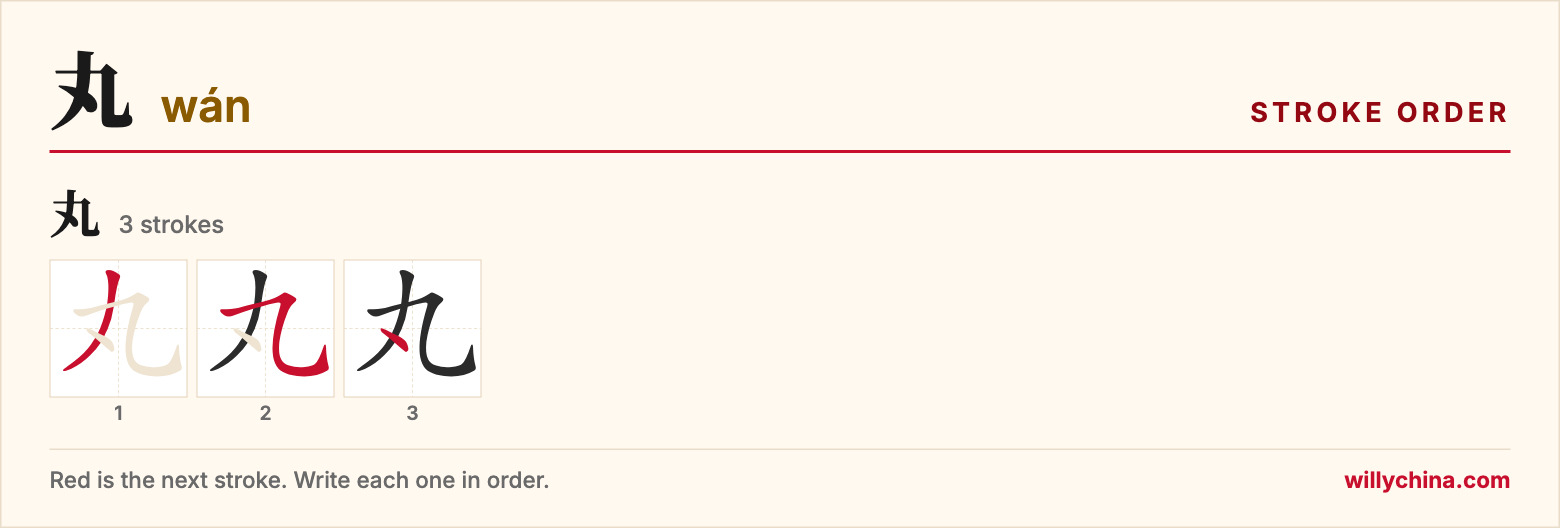 丸 (wán) stroke order chart: each stroke of the character in the order you write it