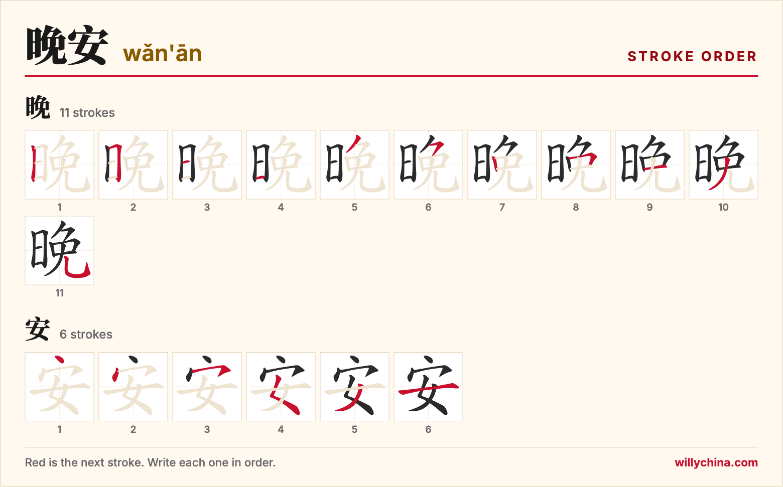 晚安 (wǎn'ān) stroke order chart: each stroke of the characters in the order you write them