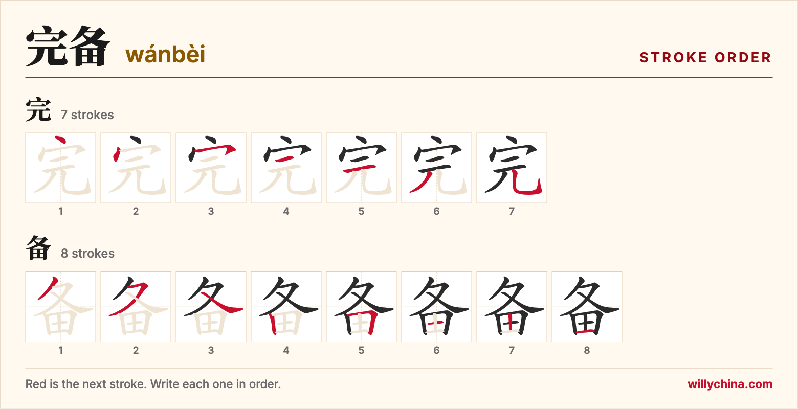 完备 (wánbèi) stroke order chart: each stroke of the characters in the order you write them
