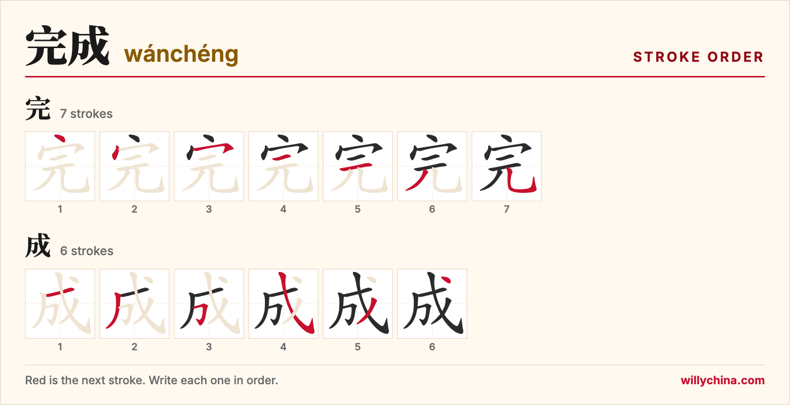 完成 (wánchéng) stroke order chart: each stroke of the characters in the order you write them