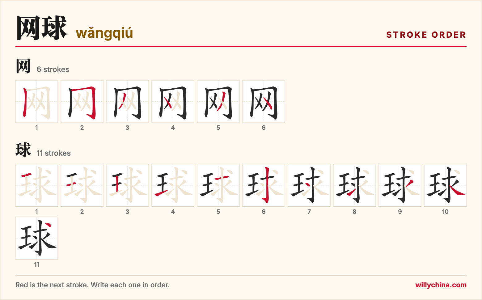 网球 (wǎngqiú) stroke order chart: each stroke of the characters in the order you write them
