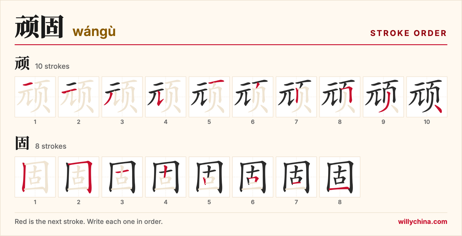 顽固 (wángù) stroke order chart: each stroke of the characters in the order you write them