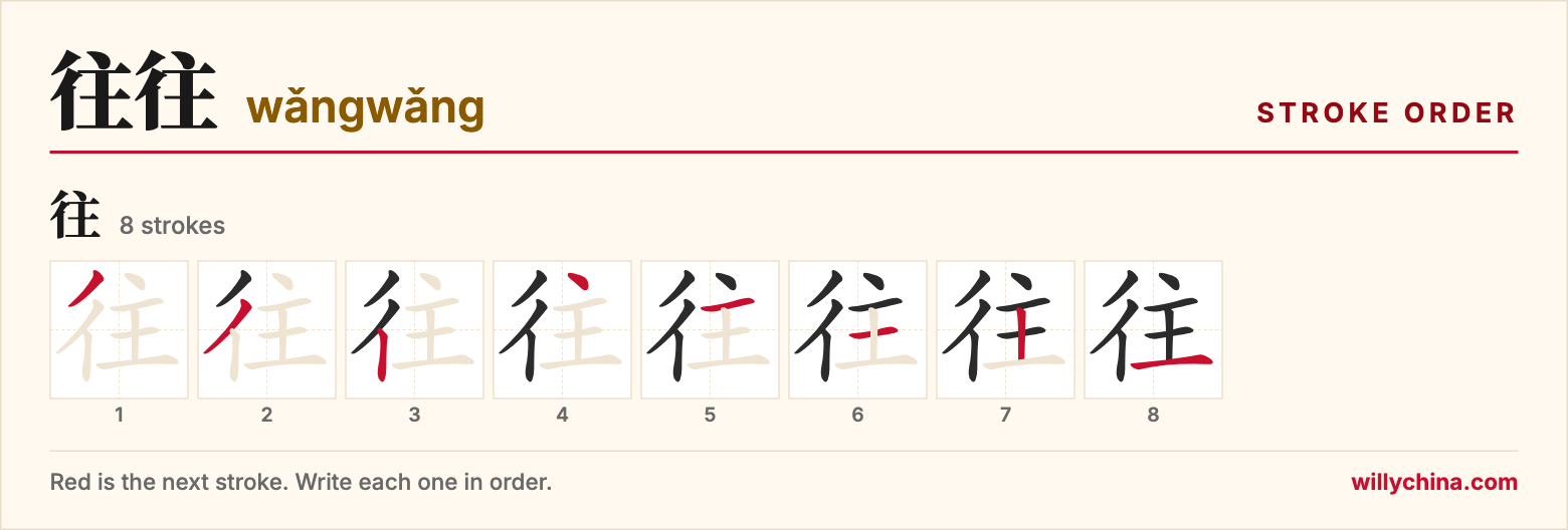 往往 (wǎngwǎng) stroke order chart: each stroke of the character in the order you write it