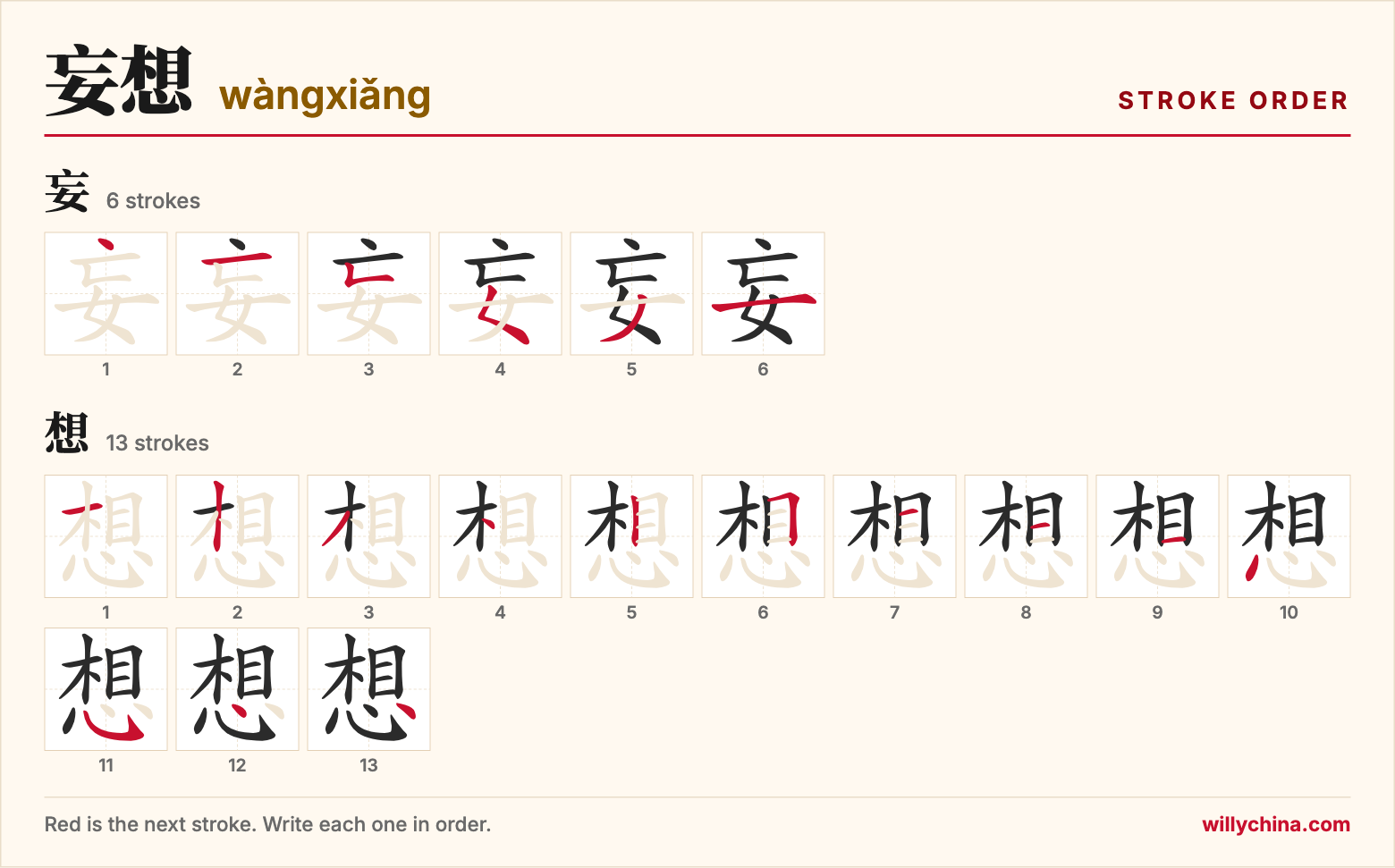 妄想 (wàngxiǎng) stroke order chart: each stroke of the characters in the order you write them