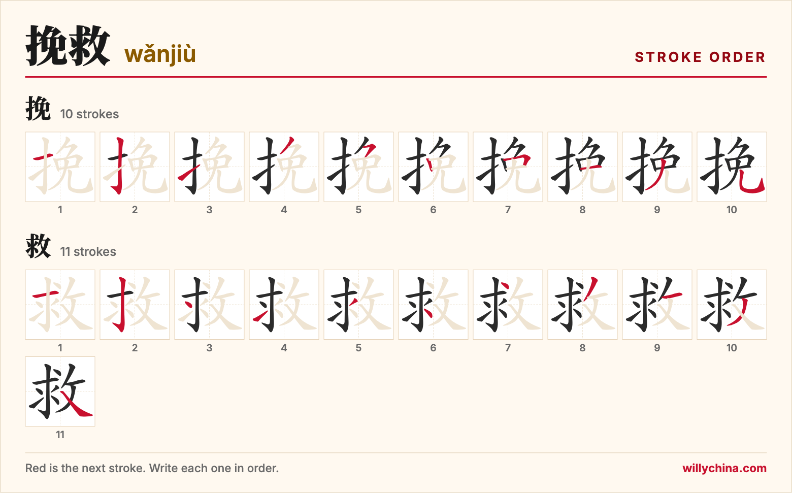 挽救 (wǎnjiù) stroke order chart: each stroke of the characters in the order you write them