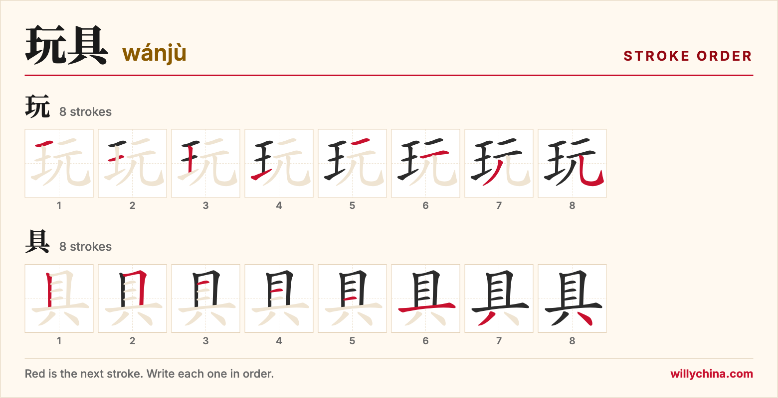 玩具 (wánjù) stroke order chart: each stroke of the characters in the order you write them