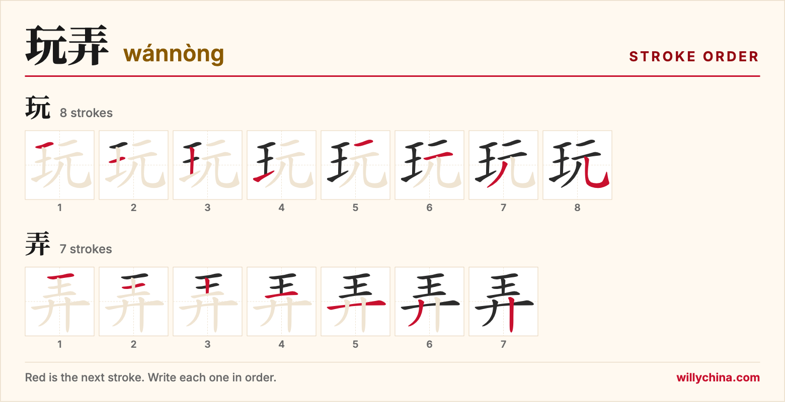 玩弄 (wánnòng) stroke order chart: each stroke of the characters in the order you write them