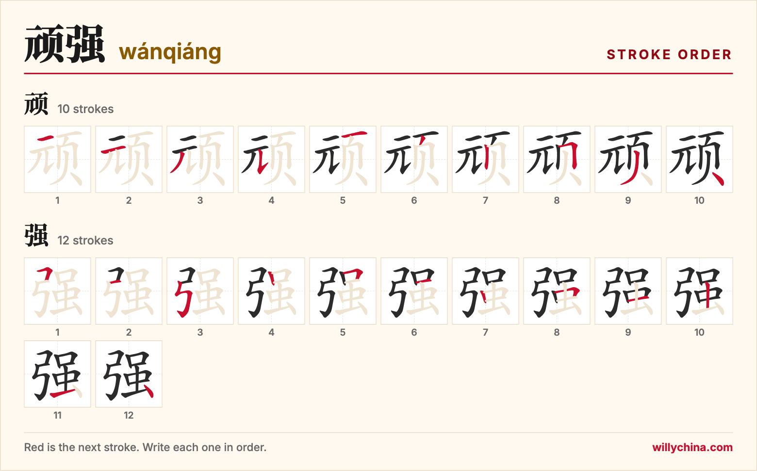顽强 (wánqiáng) stroke order chart: each stroke of the characters in the order you write them
