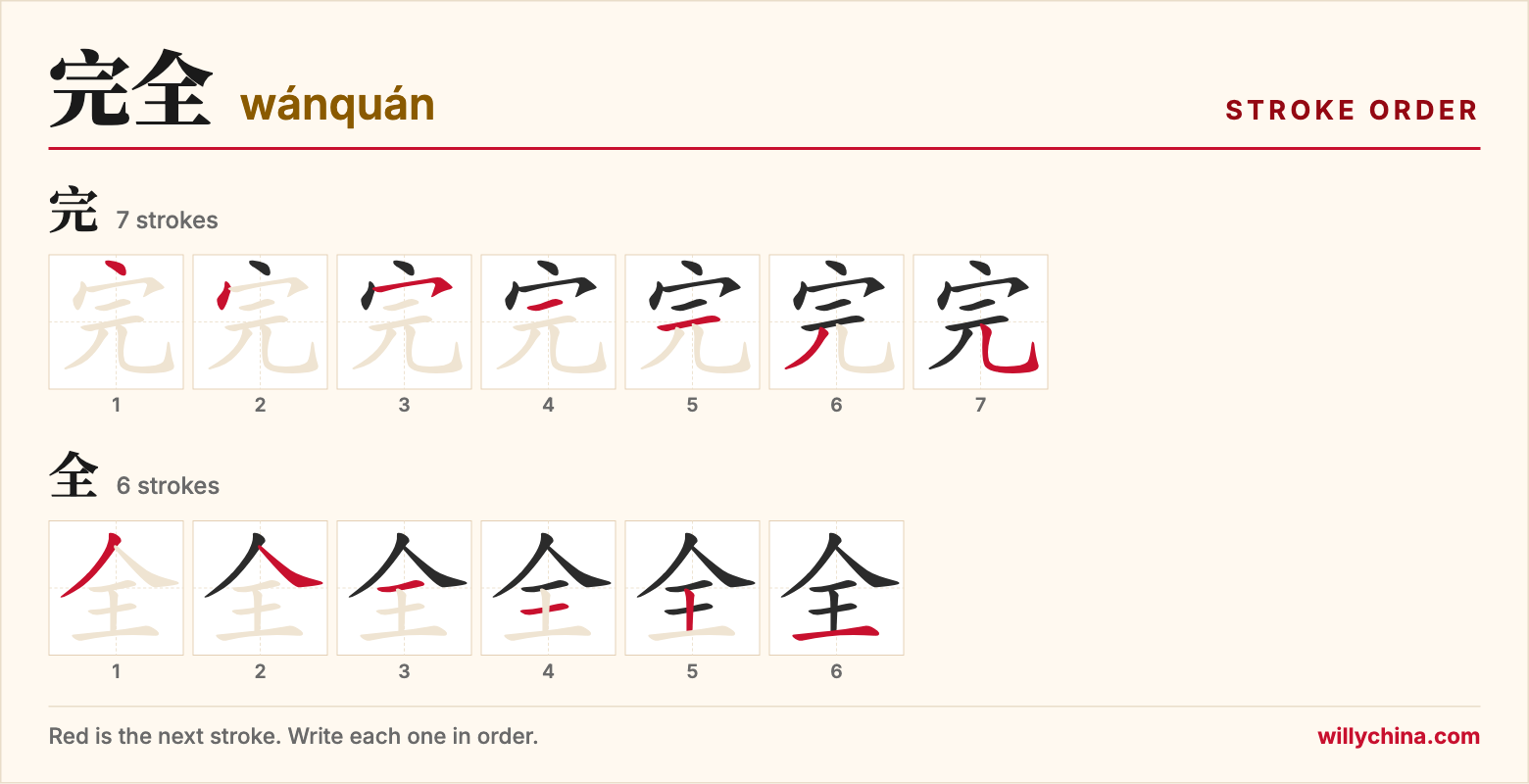 完全 (wánquán) stroke order chart: each stroke of the characters in the order you write them