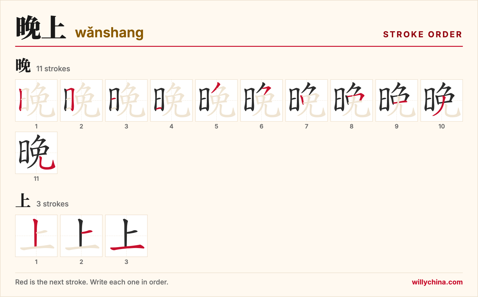 晚上 (wǎnshang) stroke order chart: each stroke of the characters in the order you write them